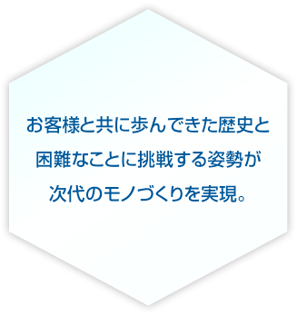 お客様と共に歩んできた歴史と困難なことに挑戦する姿勢が次代のモノづくりを実現。